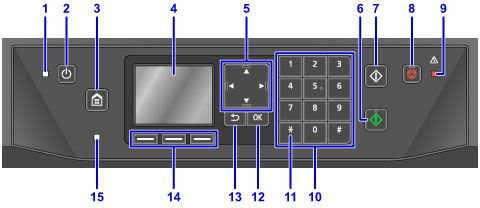 Canon : MAXIFY-Handbücher : MB2100 Series : Bedienfeld